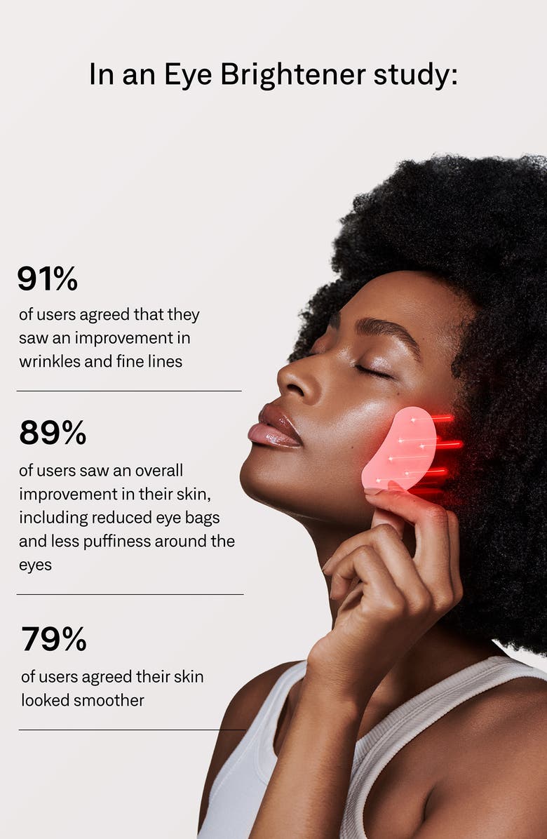 OMNILUX Eye Brightener LED Device, Alternate, color,