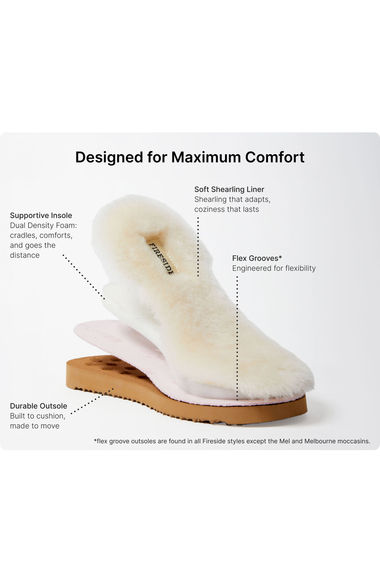 DEARFOAMS Fireside Greta Genuine Shearling Clog Slipper with Embroidery, Alternate, color, Black