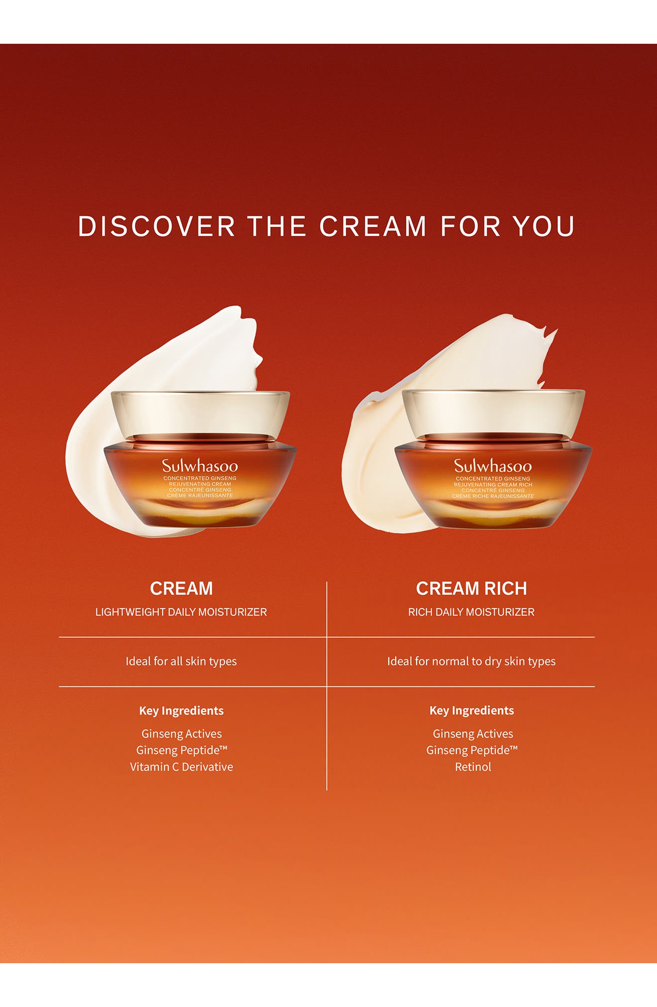 Concentrated Ginseng Rejuvenating Cream (Women) | Nordstrom
