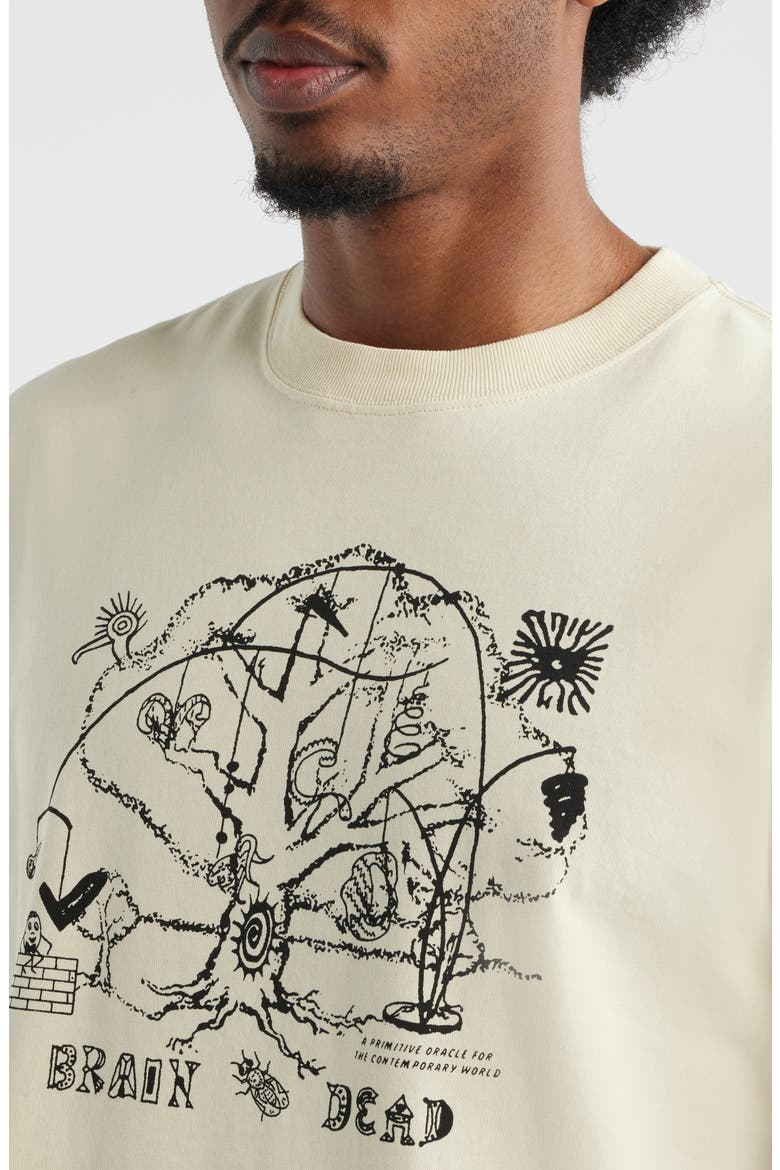 Oracle Cotton Graphic T-Shirt, Alternate, color, NATURAL