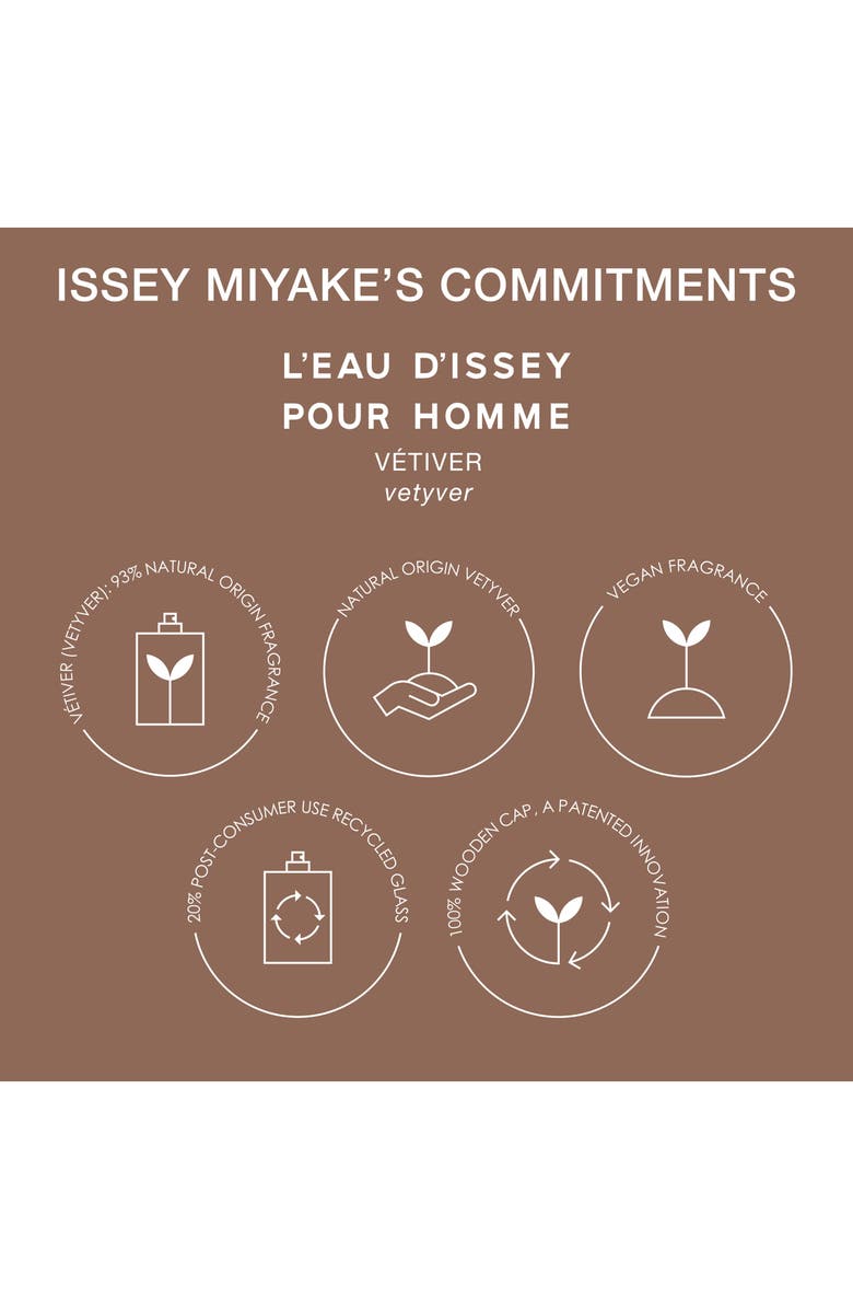 Issey Miyake L'Eau d'Issey Pour Homme Eau & Vetiver Eau de Toilette Intense, Alternate, color, 