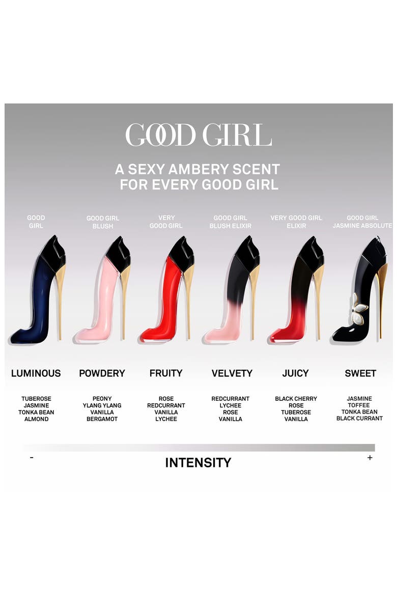 Good Girl 3-Piece Eau de Parfum Fragrance Set, Alternate, color, NO COLOR