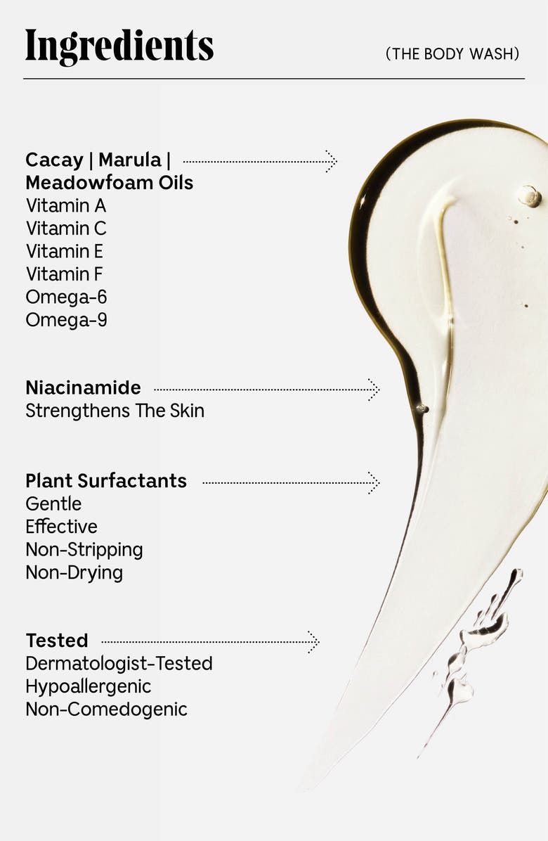 The Body Wash