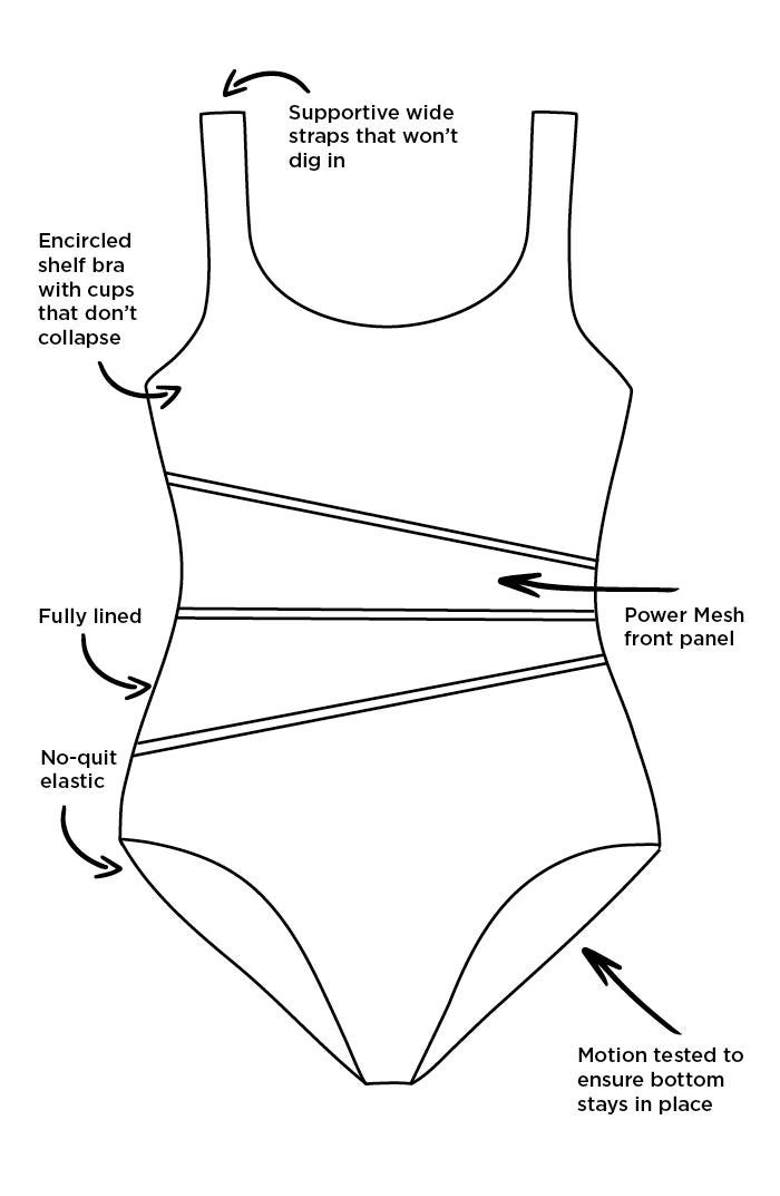 Swimsuits for All Chlorine Resistant Spliced Tank One Piece Swimsuit, Alternate, color, Black Abstract