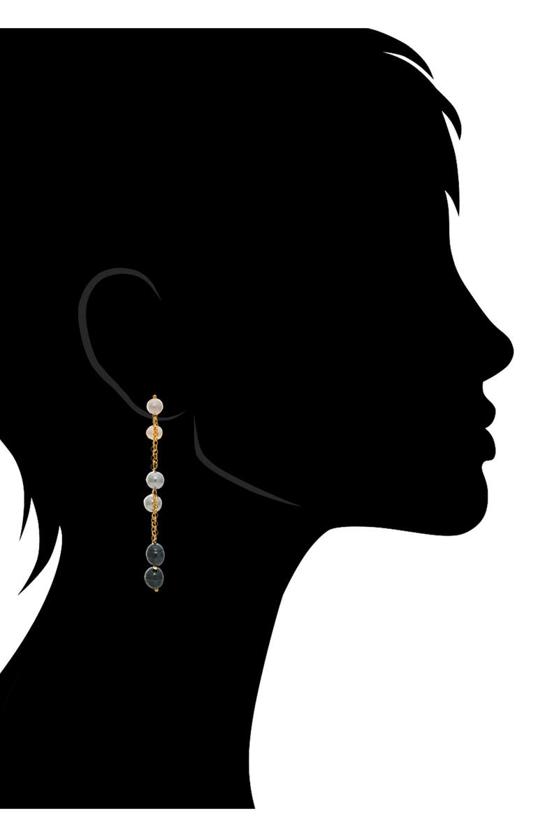 RIVKA FRIEDMAN 18K Gold Plated Faux Pearl Chain Drop Earrings, Alternate, color, Pearl