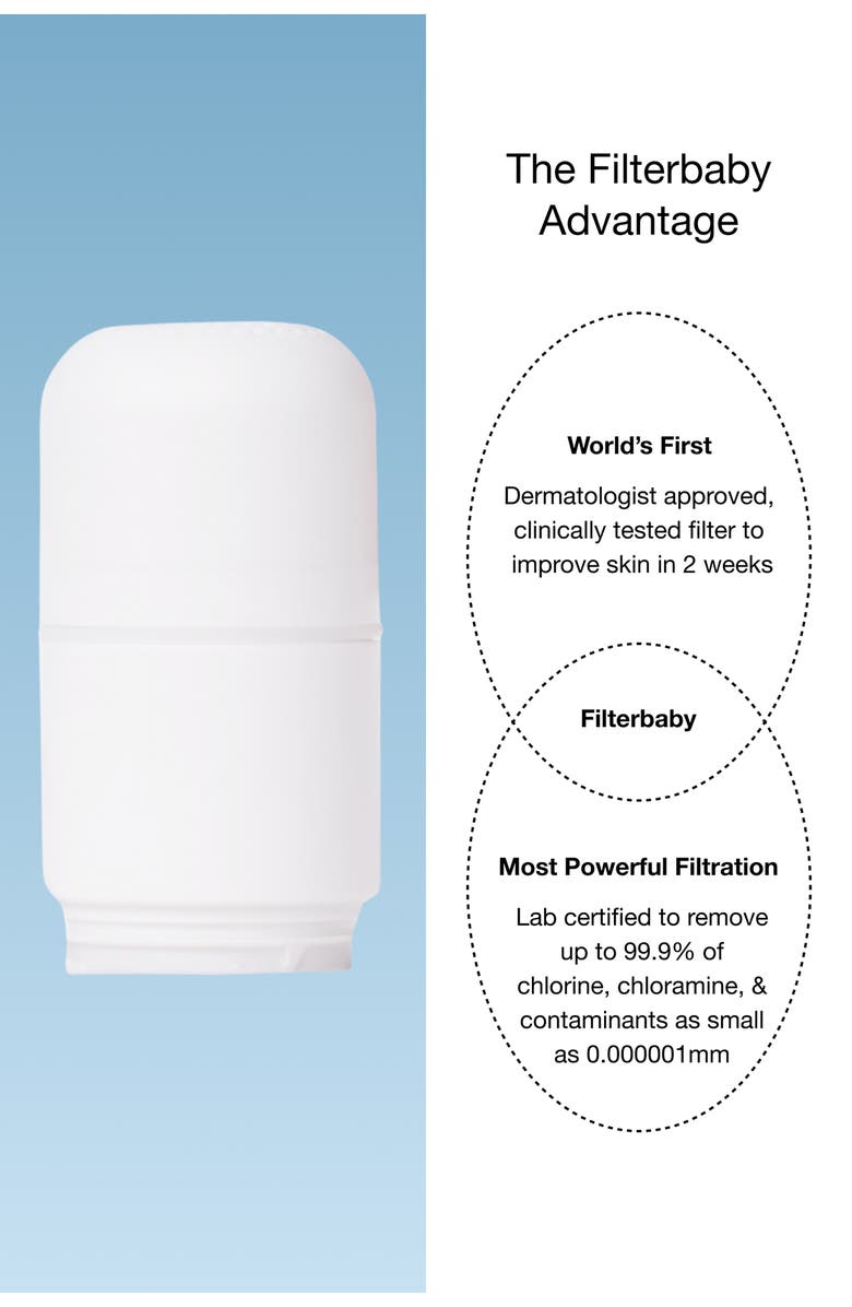 Filterbaby Skincare Water Filter Refill 2.0, Alternate, color, 
