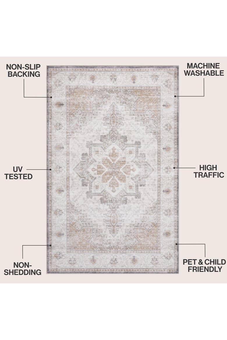Eleanor Vintage Medallion Border Non-Slip Machine-Washable Cream/Terra 5 ft. x 8 ft. Area Rug, Alternate, color, Cream/Beige