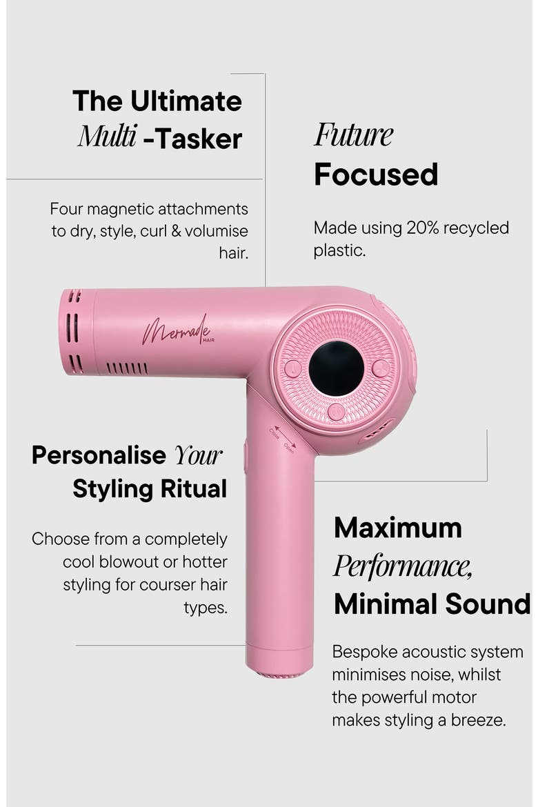 M Ionic Hair Dryer, Alternate, color, PINK