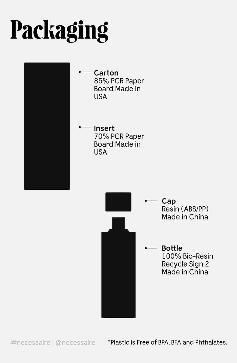 Nécessaire The Shampoo, Alternate, color, 