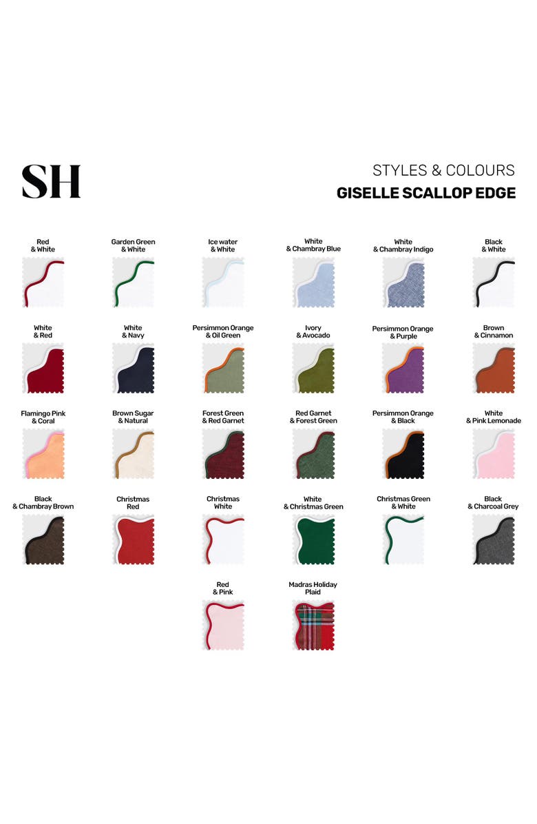 Solino Home Linen Dinner Napkins - Giselle Scallop Edge, 20 Inch Round, Alternate, color, Black And White