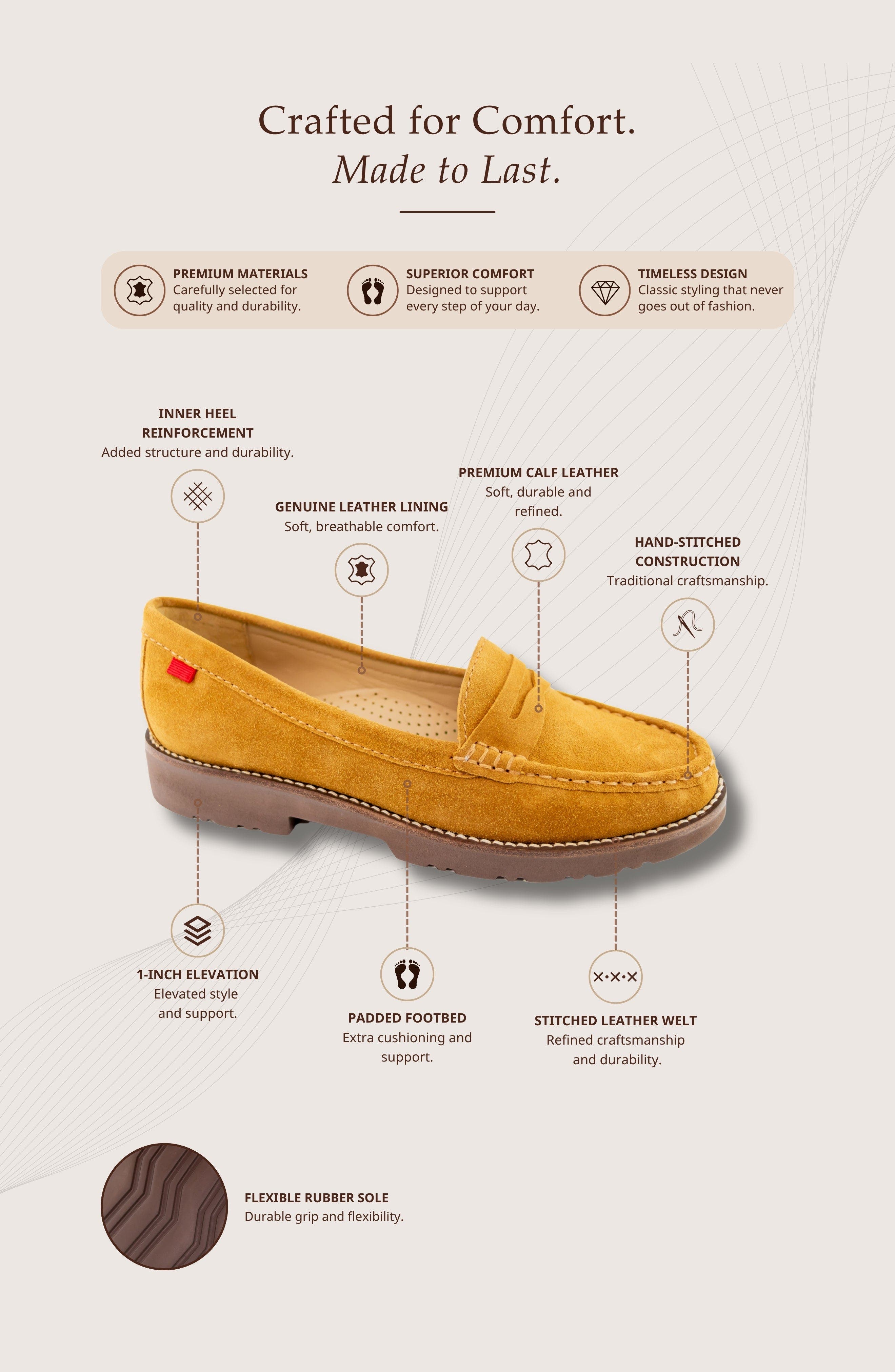 East Village 3.0 Leather Penny Loafer, Alternate, color, Maple Harvest Suede