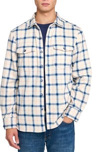 CONSTRUCT Plaid Shirt Jacket