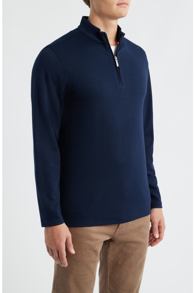 KPI Quarter Zip Pullover, Alternate, color, NAVY
