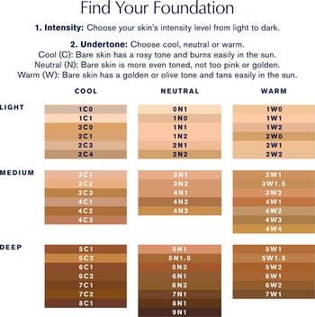 Double Wear Stay-in-Place Liquid Makeup Foundation