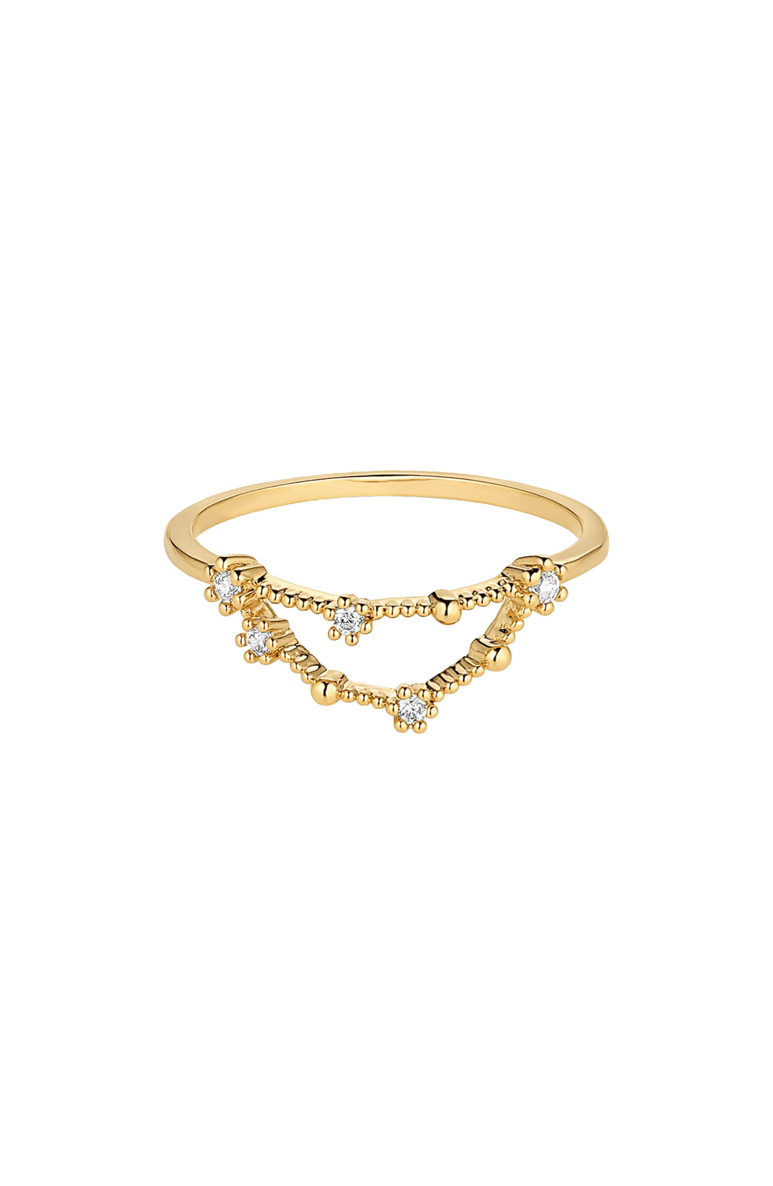 Capricorn Gold