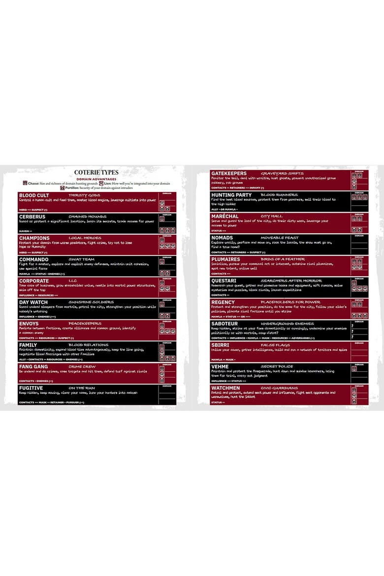 Vampire The Masquarade 5th Edition Game Players Guide, Alternate, color, Multicolored
