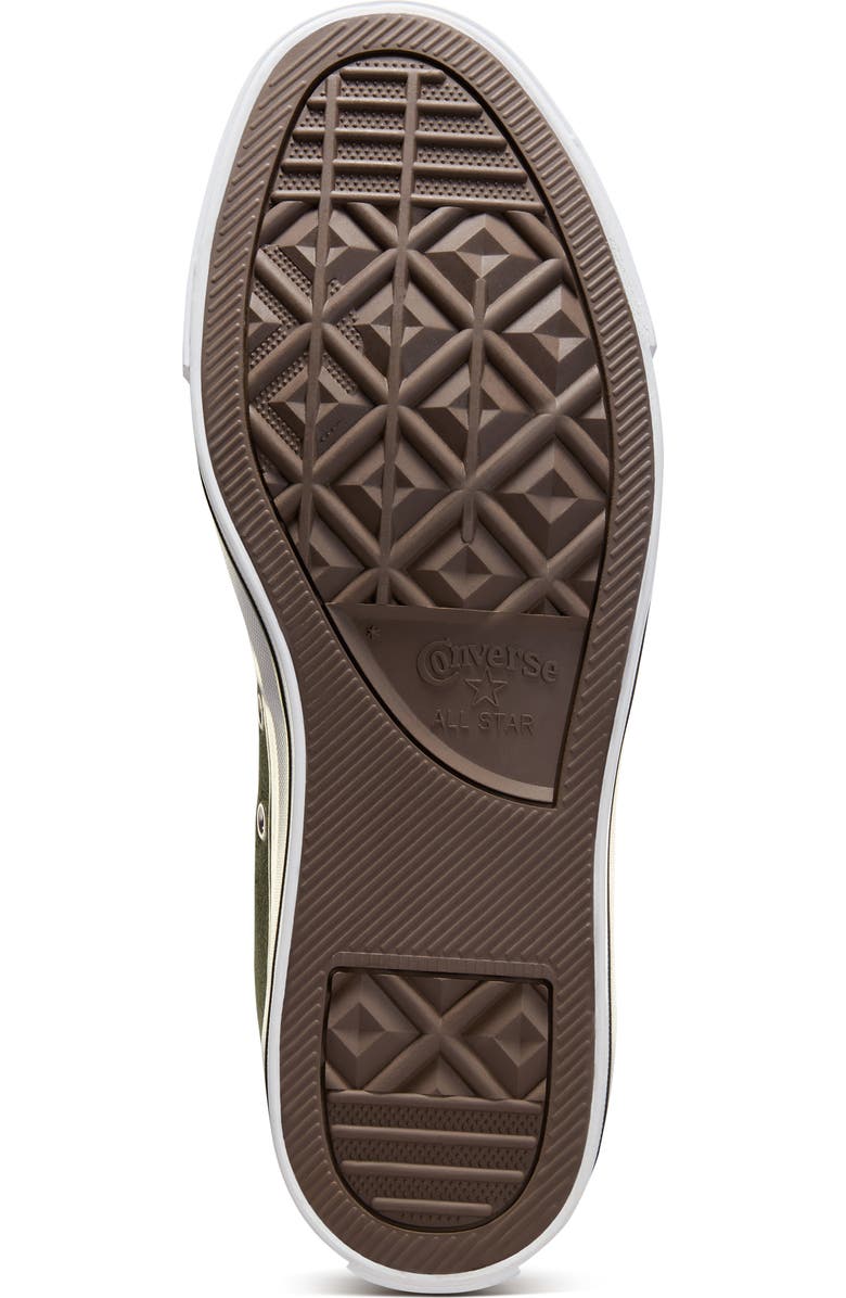 Converse Chuck Taylor<sup>®</sup> All Star<sup>®</sup> High Top Sneaker, Alternate, color,