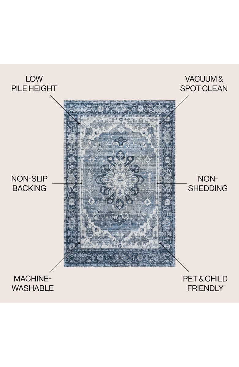 JONATHAN Y Asa Ornate Medallion Machine-Washable Area Rug, Alternate, color, Blue/Cream