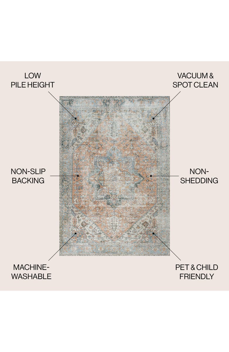 JONATHAN Y Armae Distressed Medallion Chenille Machine-Washable Area Rug, Alternate, color, Terra/Blue