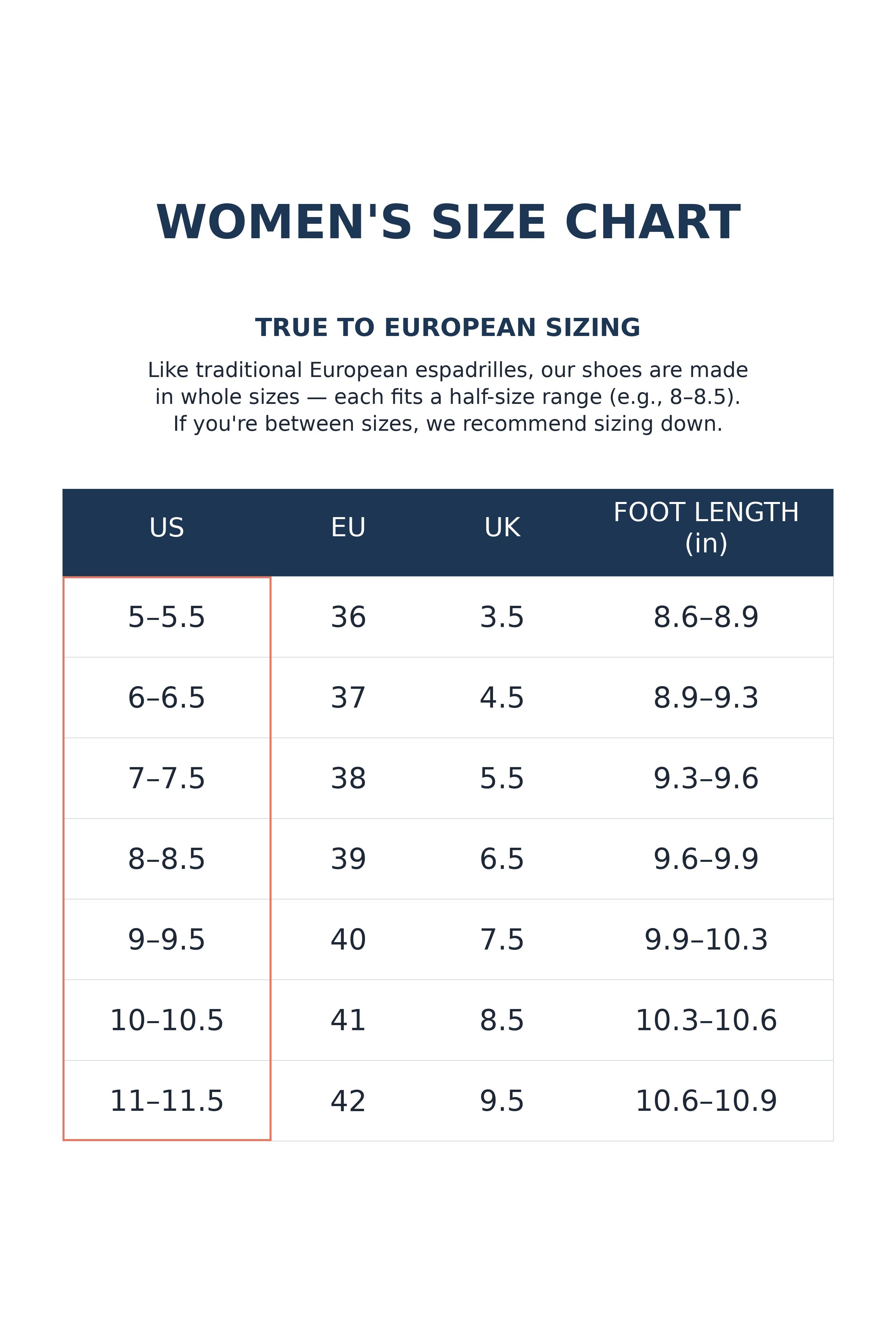 Soludos The Dali Mule Canvas Colors Espadrille, Alternate, color, Noche Black