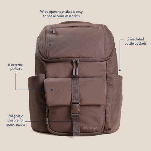 Itzy Ritzy Belong Bucket Backpack In Brown