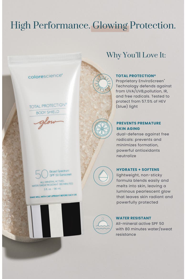 Sunforgettable Total Protection Body Shield Glow Sunscreen SPF 50, Alternate, color, GLOW