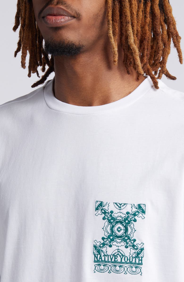 Native Youth Embroidered Cotton T-Shirt, Alternate, color, 
