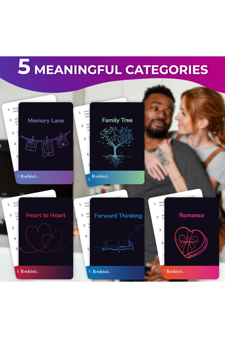 Couples Conversation Cards Game, Alternate, color, Travel version