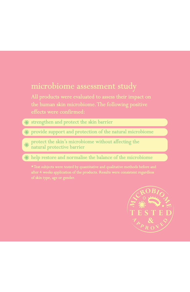 Little Butterfly London KIDS Glow and Grow Body Lotion 300ml, Alternate, color, Body Lotion 300Ml