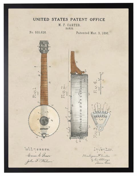 Banjo Template in Black Frame