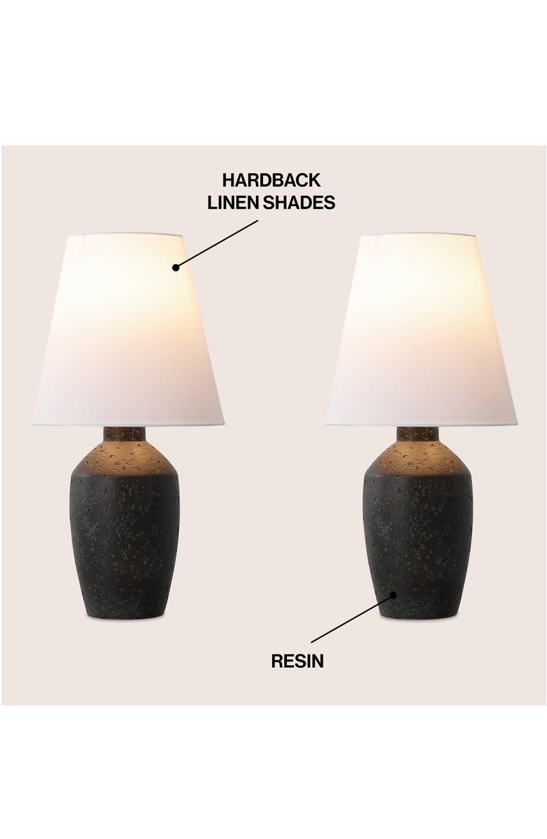 JONATHAN Y Xander 19.5" Minimalist Scandinavian Concrete Effect Resin/Iron Ginger Jar LED Table Lamp, Alternate, color, Matte Black