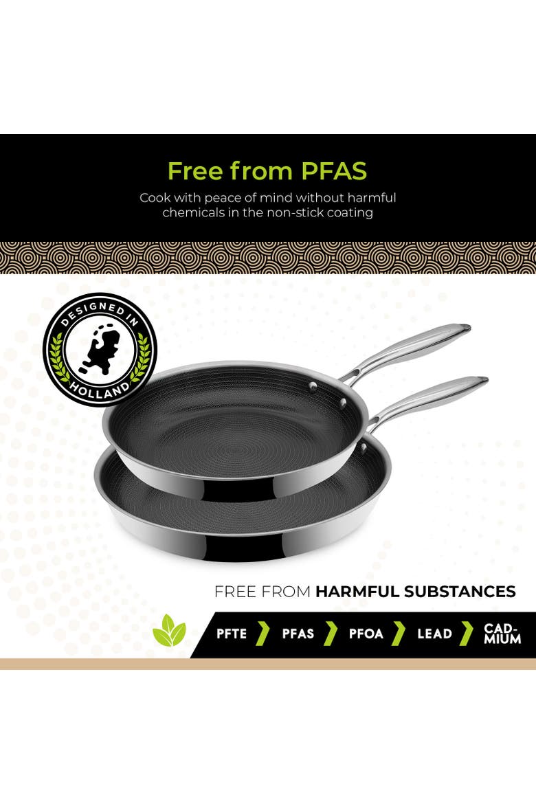 Circlad Series - Frying Pan Set 10"++, Alternate, color, No Colour