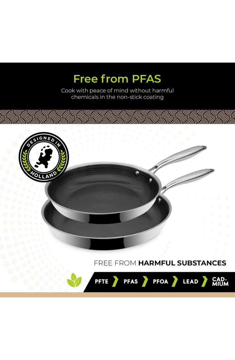 Be Living Circlad Series - Frying Pan Set 10"++, Alternate, color, No Colour
