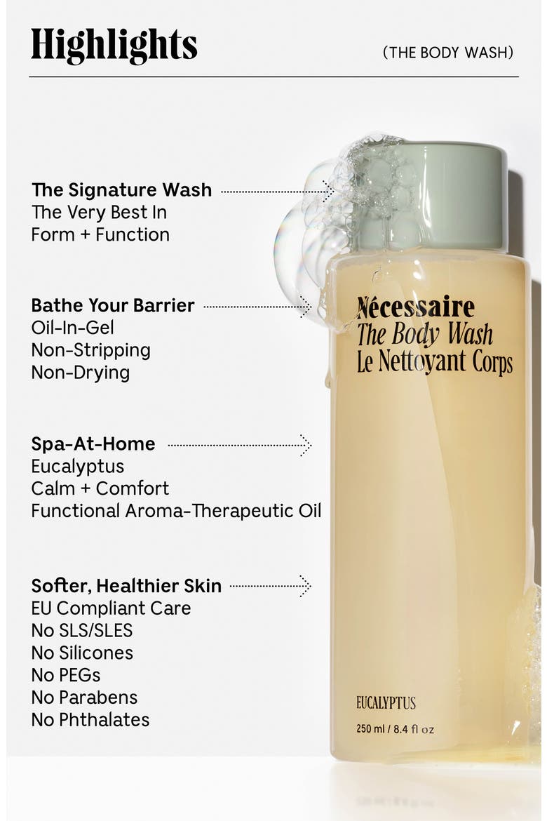 The Body Wash, Alternate, color, EUCALYPTUS