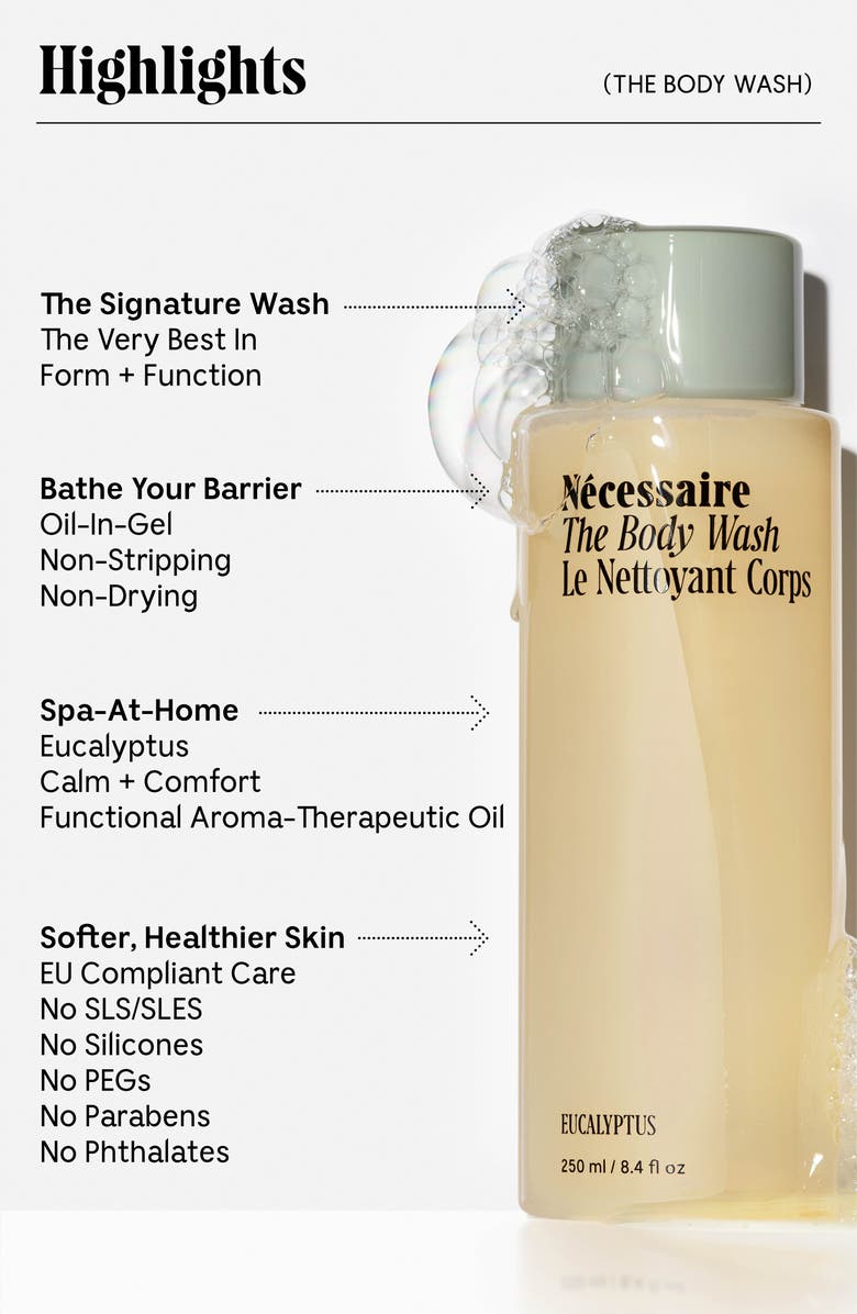 The Body Wash