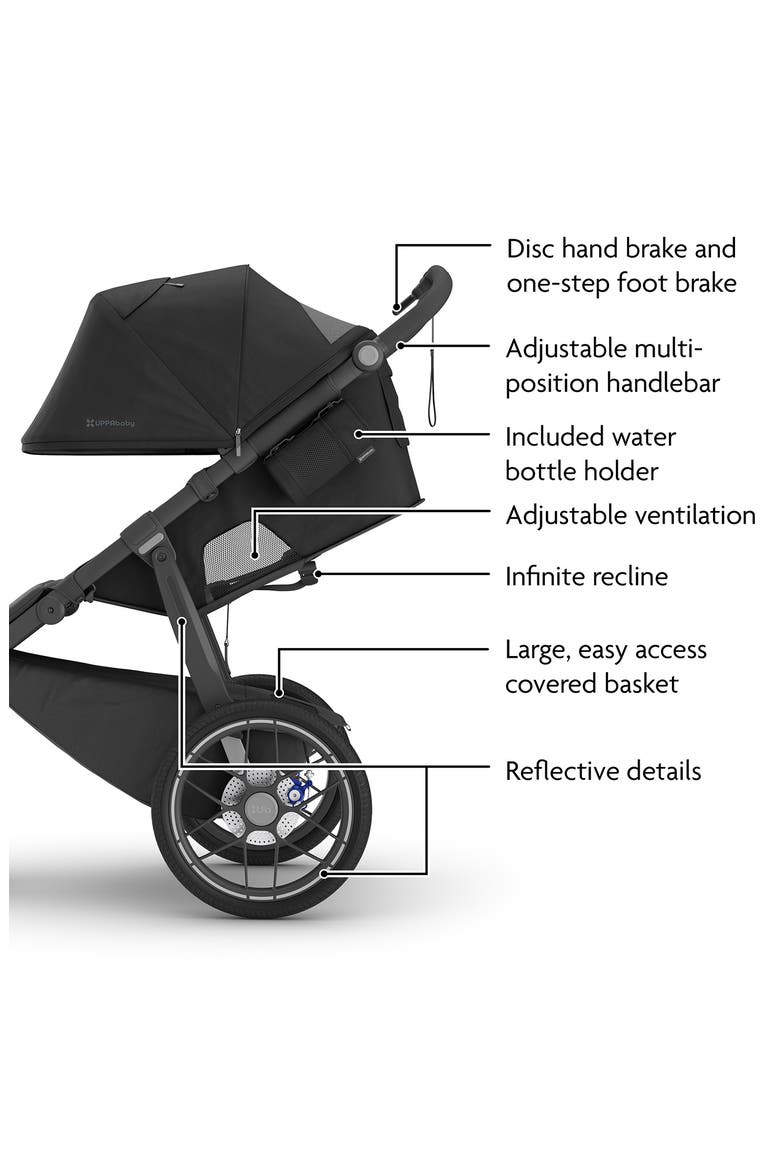 Ridge® V2 Jogging Stroller, Alternate, color, JAMES