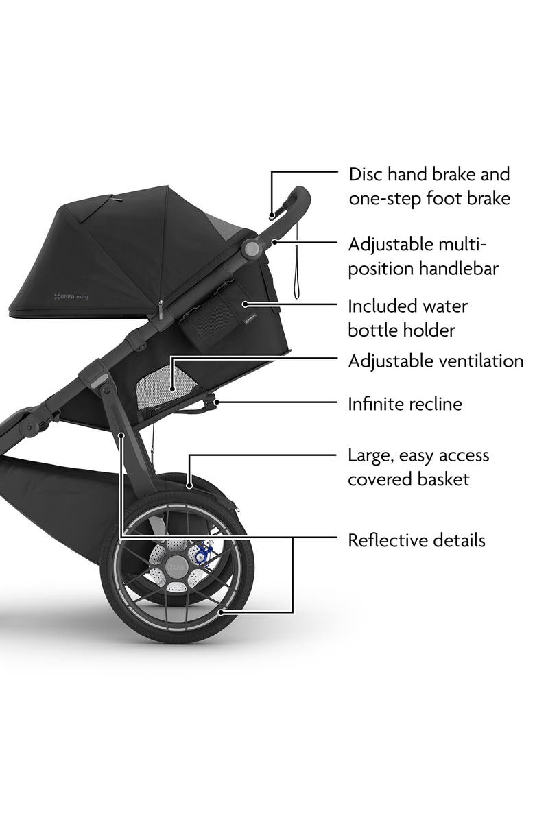 UPPAbaby Ridge<sup>®</sup> V2 Jogging Stroller, Alternate, color, James