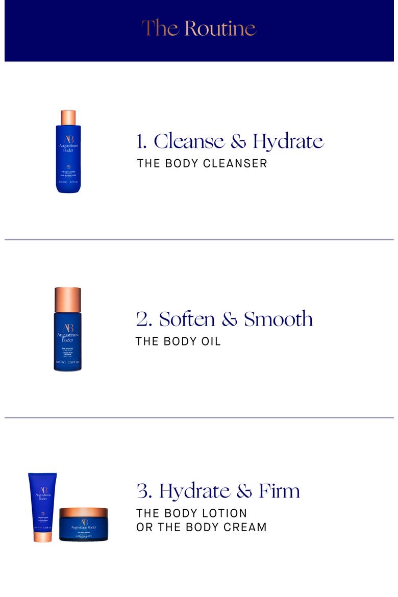 The Body Lotion, Alternate, color, NO COLOR