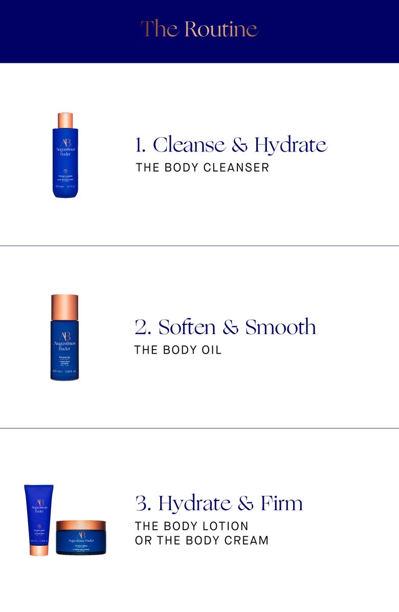 Augustinus Bader The Body Lotion, Alternate, color, 