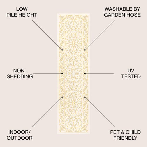 Jonathan Y Charleston Vintage Filigree Textured Weave Indoor/outdoor Area Rug In Cream/yellow