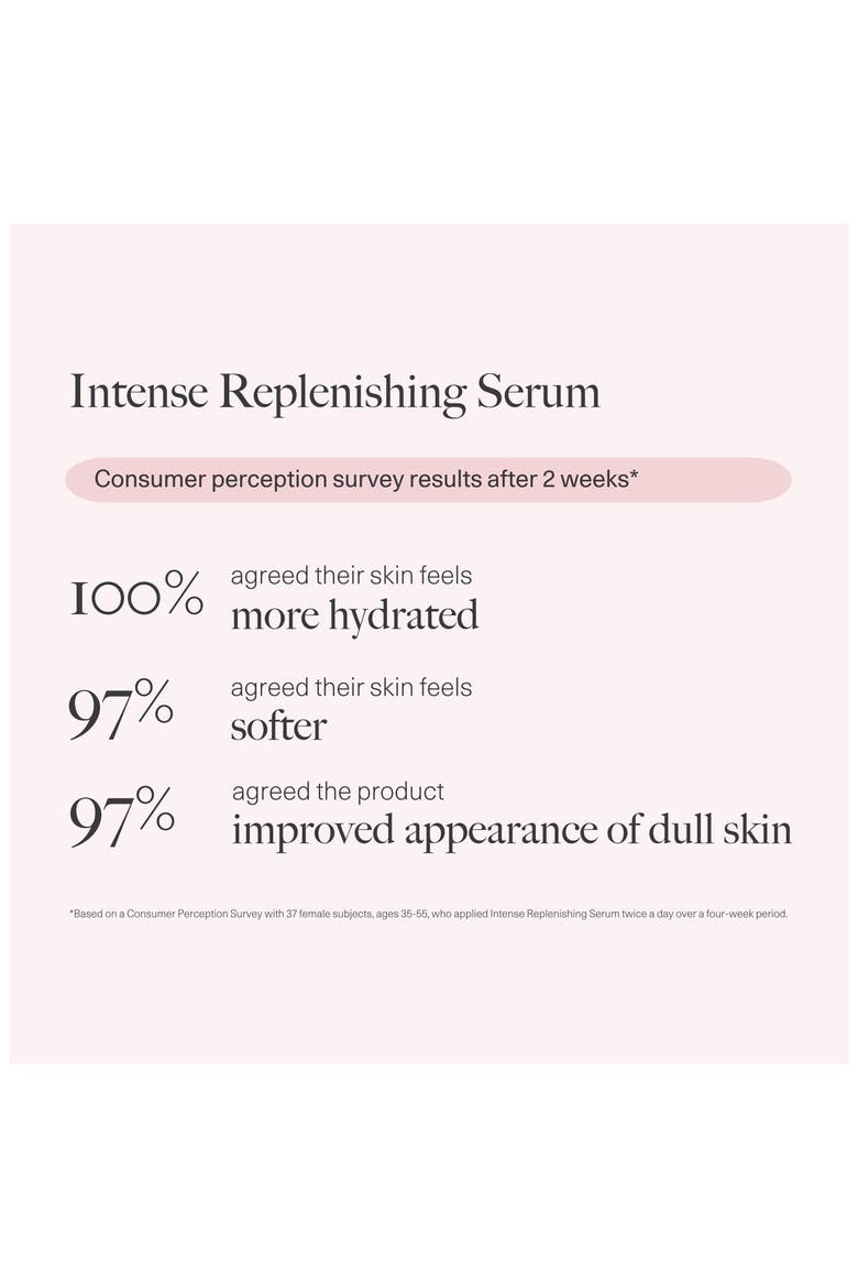 Intense Replenishing Serum, Alternate, color, NO COLOR