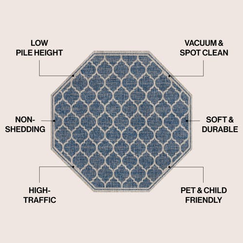 Jonathan Y Trebol Moroccan Trellis Textured Weave Octagon Indoor/outdoor Area Rug In Blue