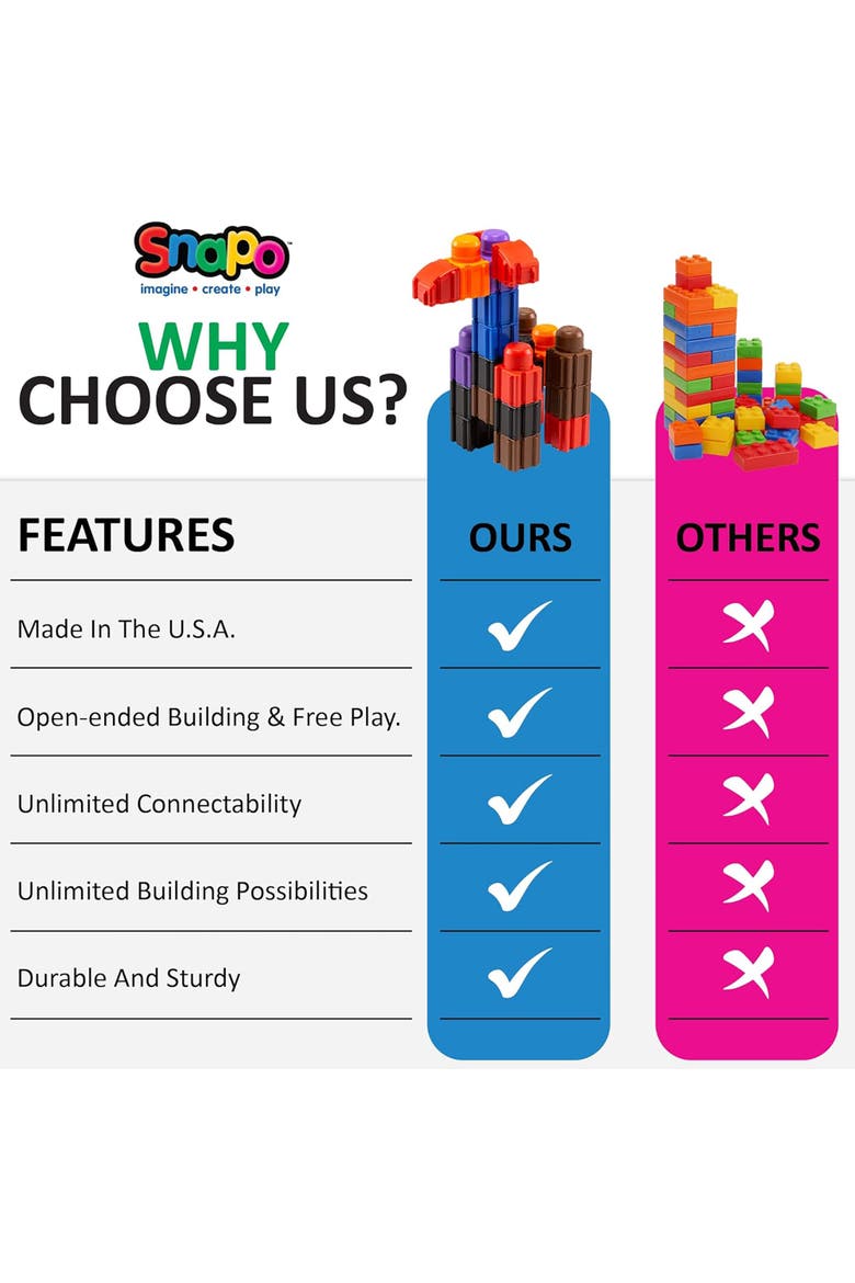 Americana 150 Piece Kit Building Blocks, Alternate, color, Multicolored