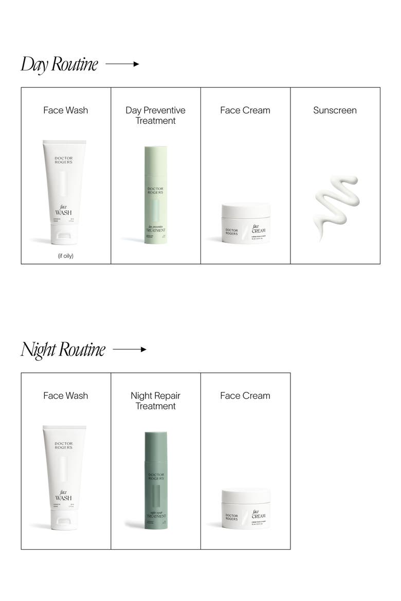 Skin Care Travel Size Starter Set, Alternate, color, NO COLOR