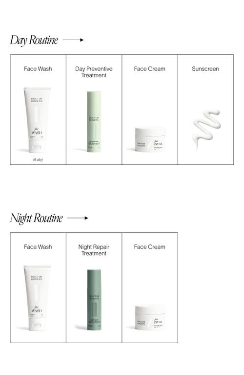 Doctor Rogers Starter Skin Care Set In Transparent