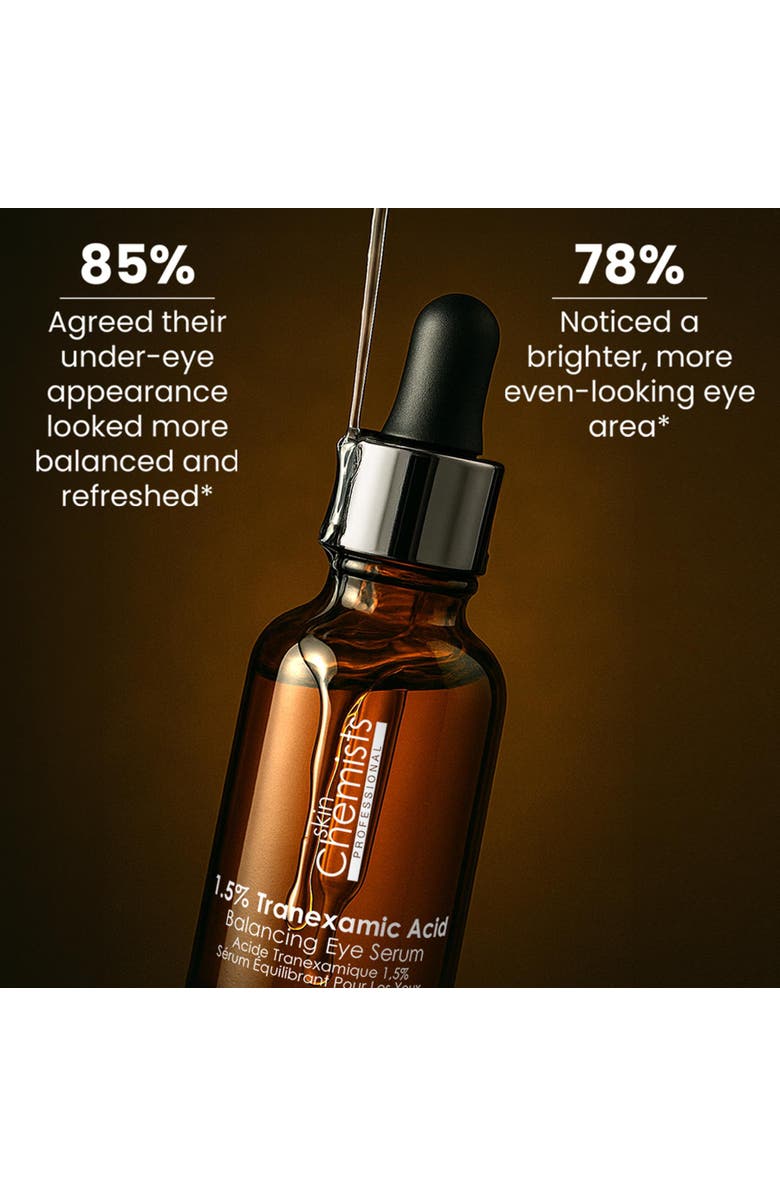 SKINCHEMISTS SC 1.5% Transexamic Acid Balancing Eye Serum 15ml for Anti-Aging, Brightening, Alternate, color, White