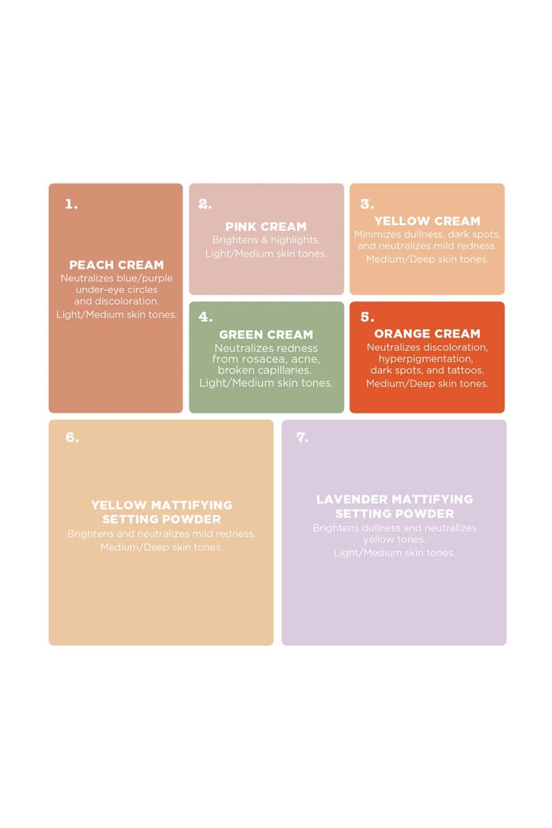 Correct & Perfect All-in-One Color Correcting Palette, Alternate, color, NO COLOR