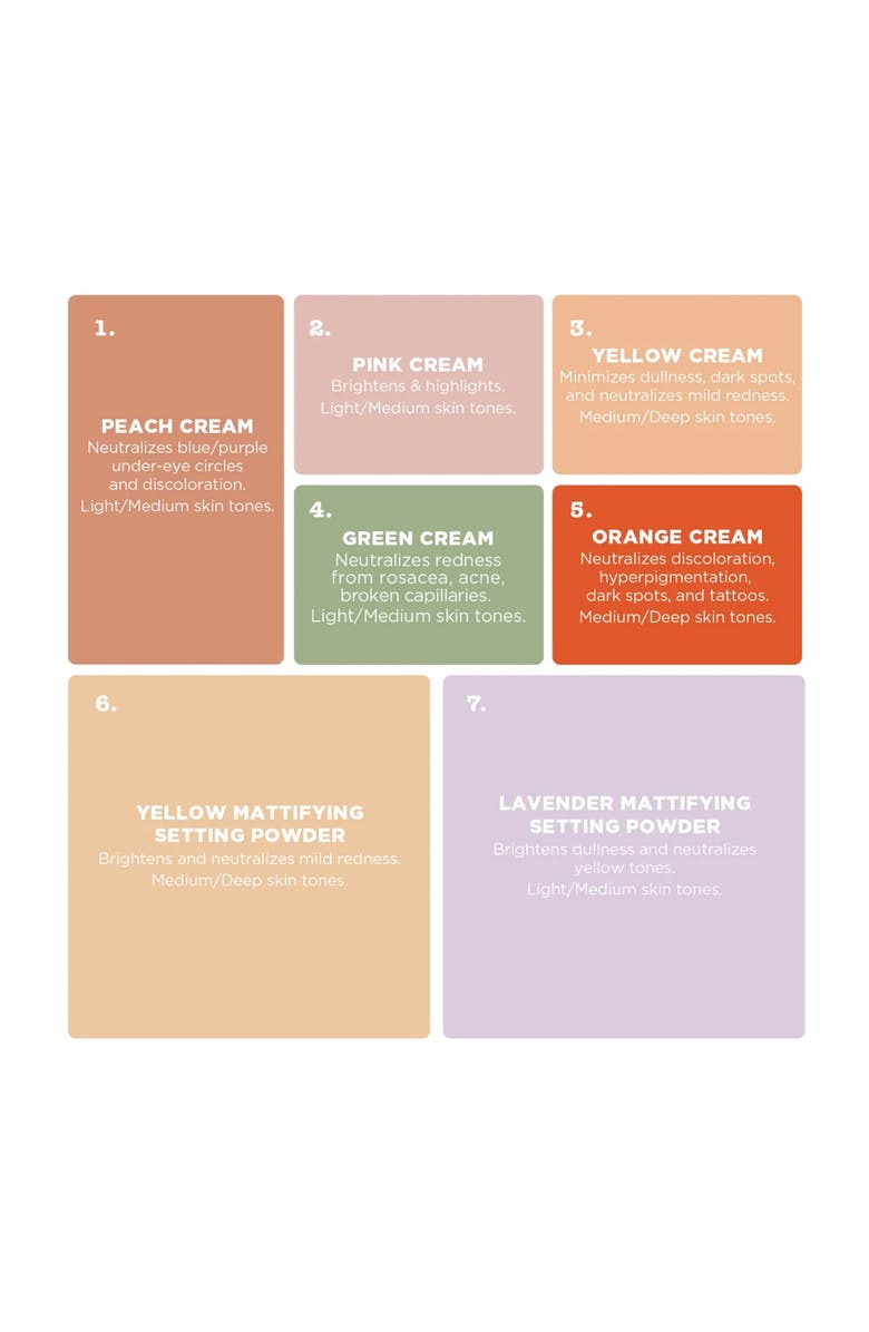 Stila Correct & Perfect All-in-One Color Correcting Palette, Alternate, color,