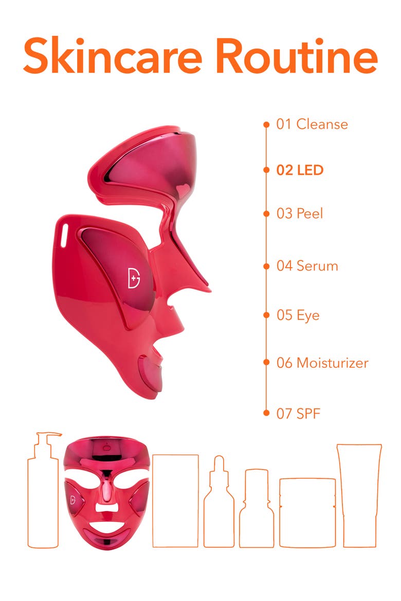 DRx Spectralite FaceWare Pro $455 Value, Alternate, color, RED