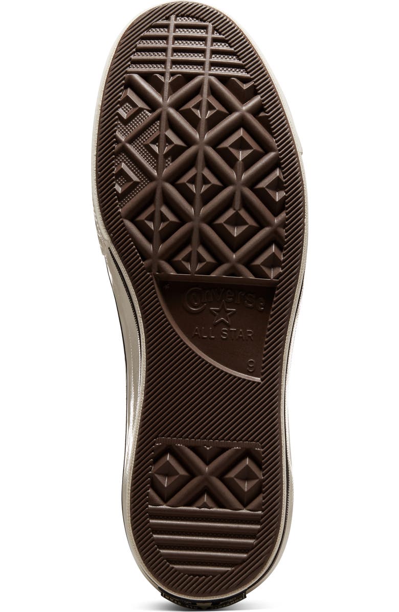 Converse Gender Inclusive Chuck Taylor<sup>®</sup> All Star<sup>®</sup> 70 High Top Sneaker, Alternate, color,